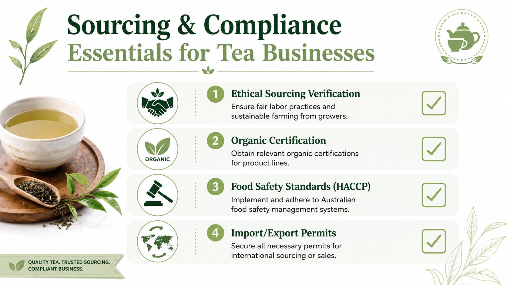 An infographic titled Sourcing and Compliance Essentials for Tea Businesses, outlining four key steps for industry operations.