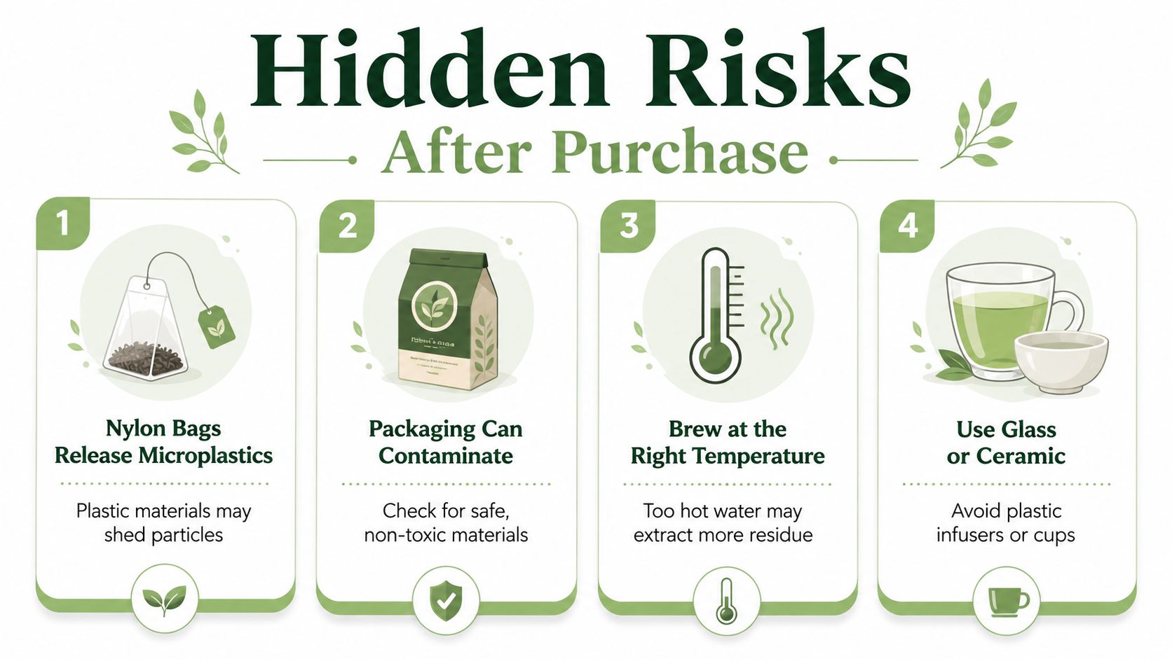 An infographic detailing four hidden risks related to tea consumption, including microplastics, packaging, temperature, and cup materials.