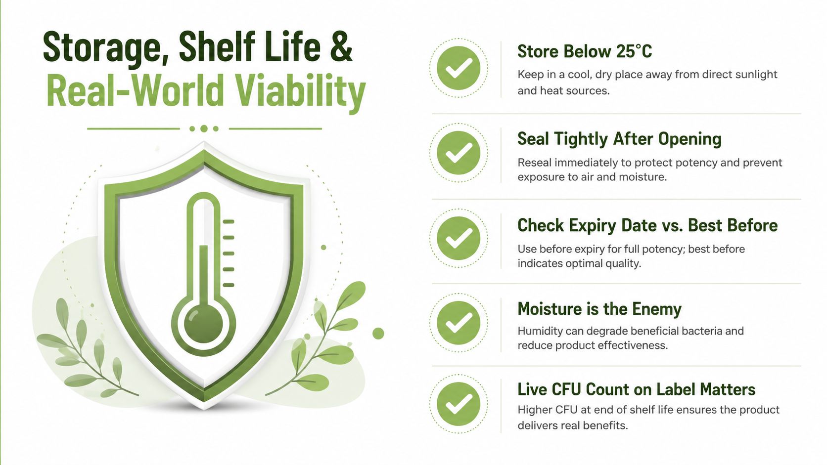 An infographic detailing storage guidelines for probiotic supplements to ensure potency, shelf life, and product effectiveness.