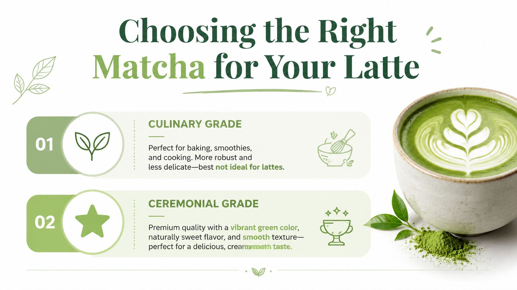 A comparison guide for choosing between culinary and ceremonial grade matcha for making green tea lattes.