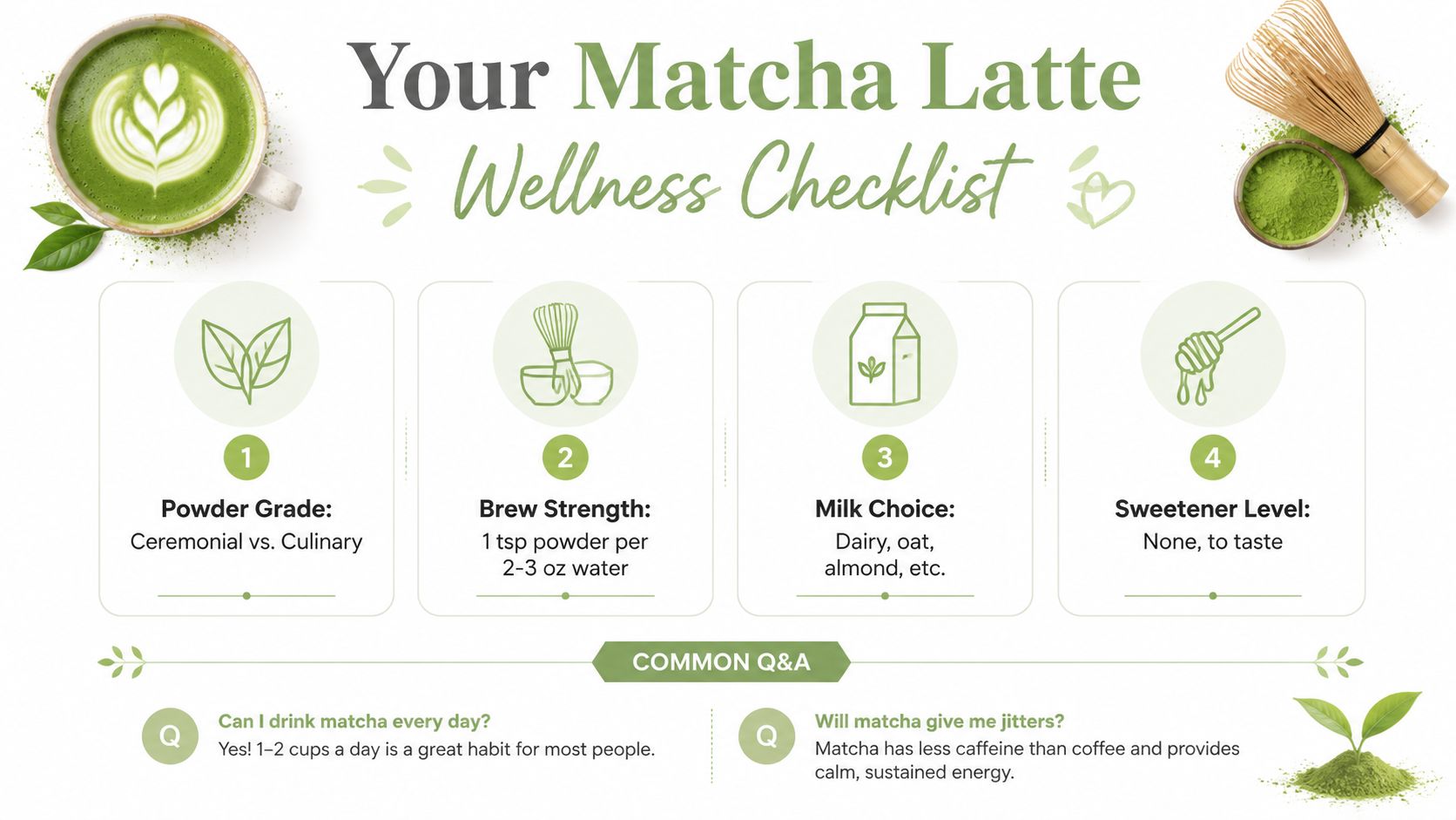 A helpful infographic outlining the essential ingredients and steps for preparing a perfect homemade matcha latte.