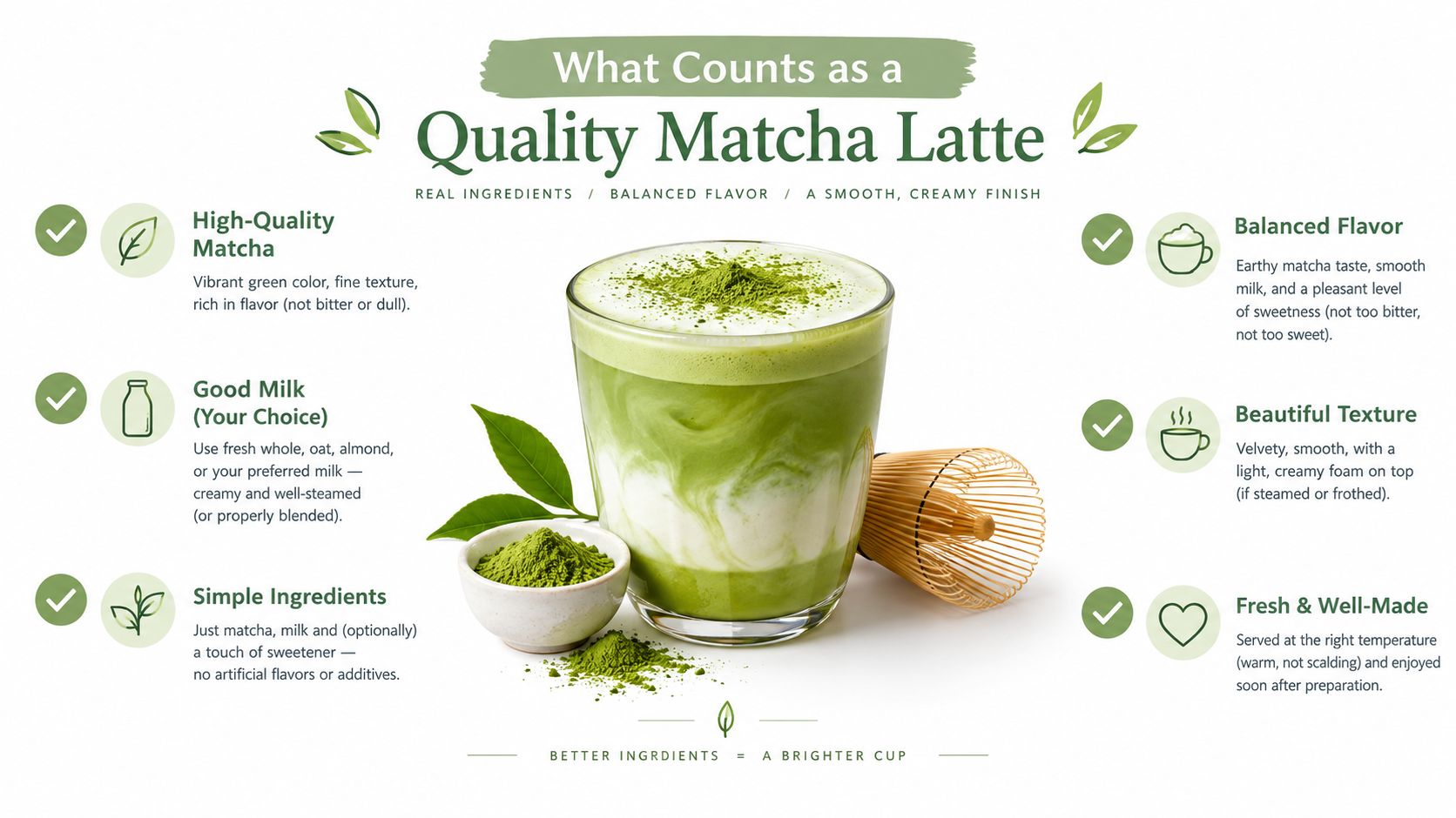 An infographic detailing the essential components of a high-quality matcha latte, including fresh ingredients and preparation tips.