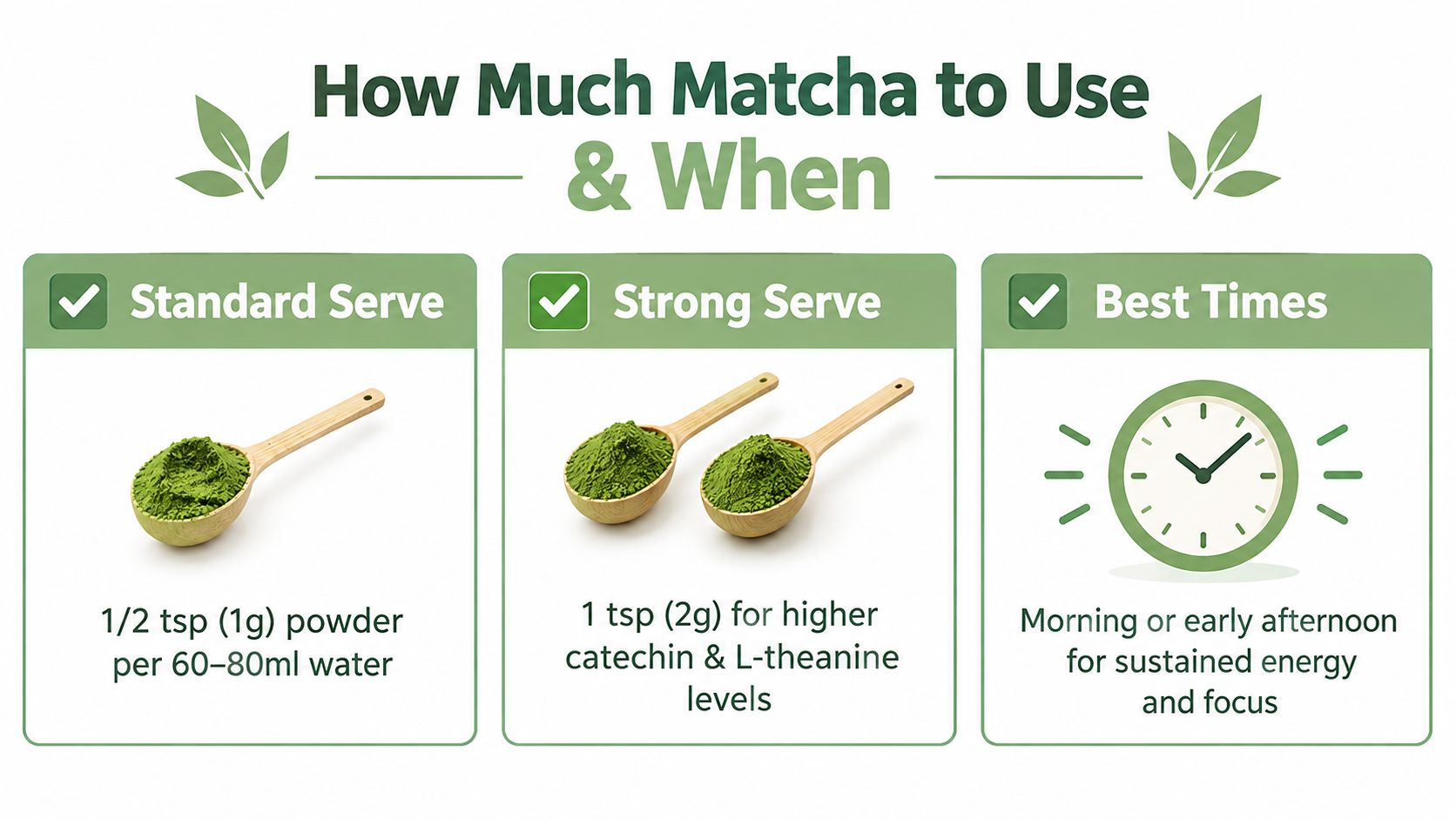 An infographic showing recommended matcha powder serving sizes and the best times to drink it for energy.