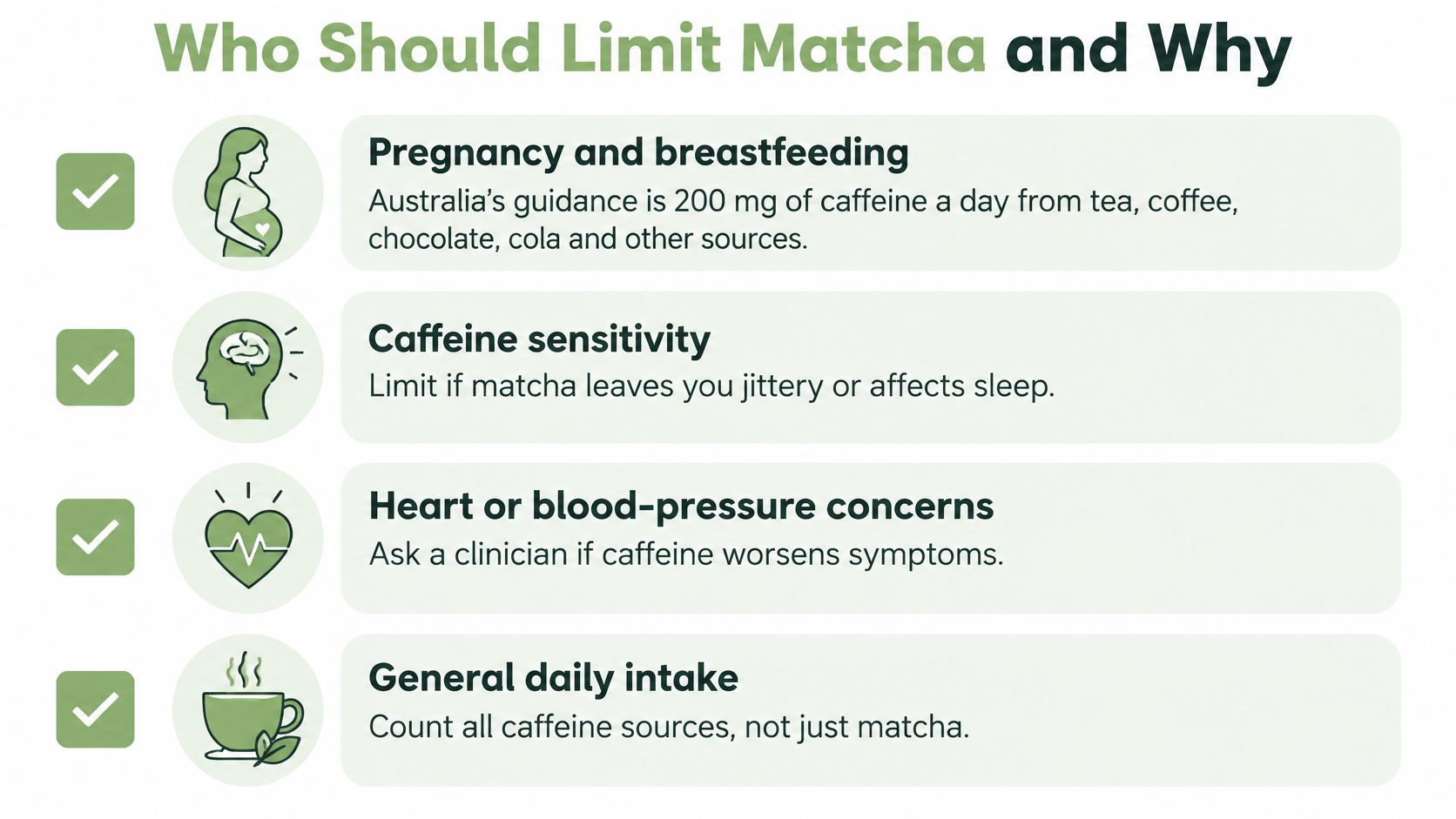 A list graphic outlining groups of people who should limit their matcha intake for health reasons.