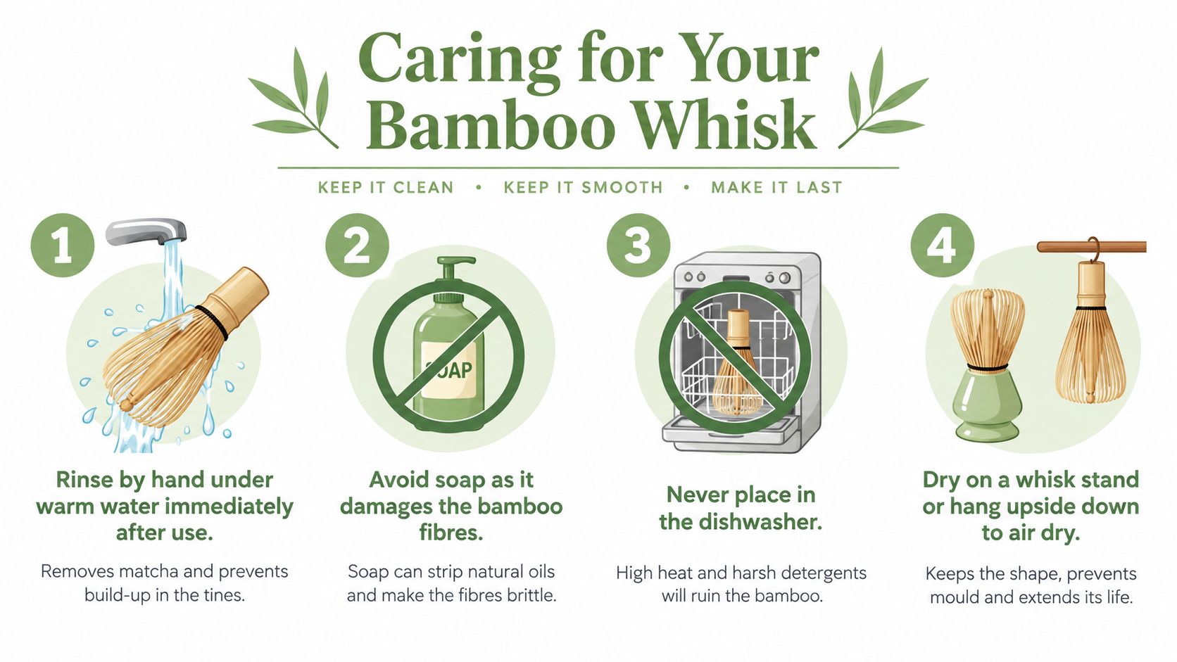 A four-step instructional infographic showing how to properly clean and care for a traditional bamboo matcha whisk.