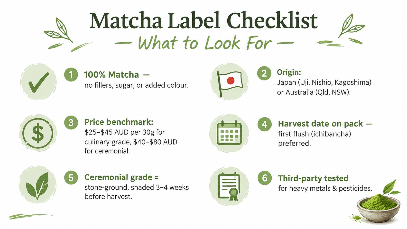 A helpful infographic titled Matcha Label Checklist outlining six key criteria for identifying high-quality pure matcha tea.